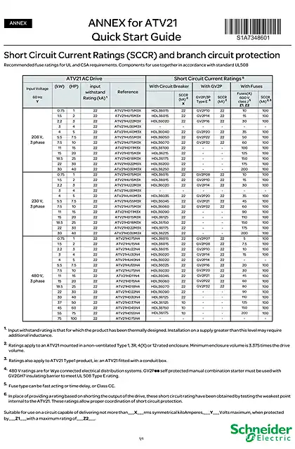 schneider施耐德ATV21 Quick Start annex (SCCR for UL508)